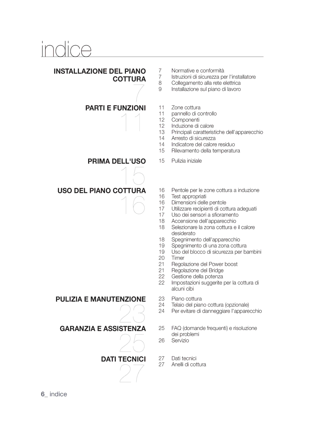 Samsung CTN364N003/XET manual Indice 