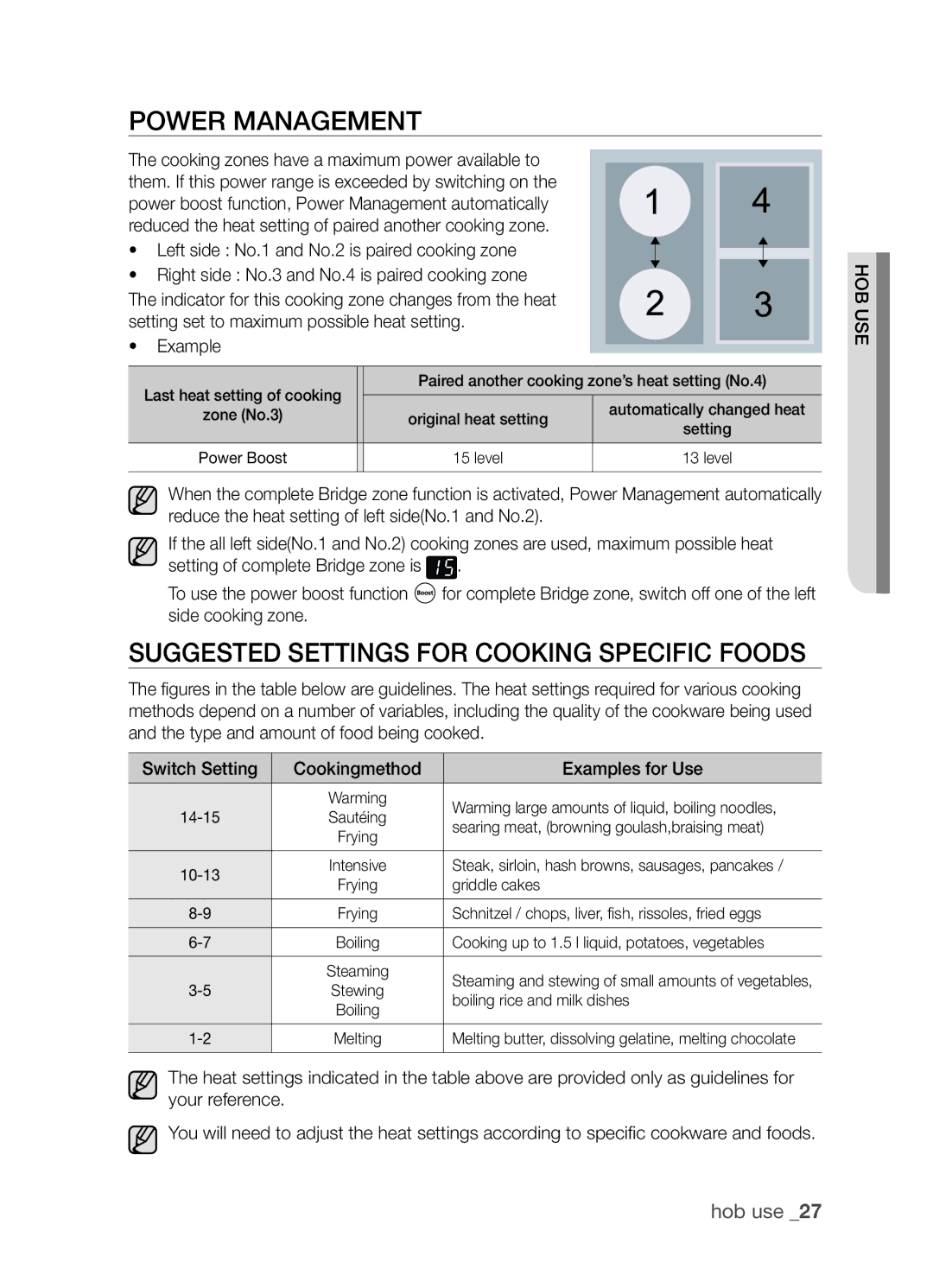 Samsung CTN364NC01/SLI manual Power management, Suggested settings for cooking specific foods 