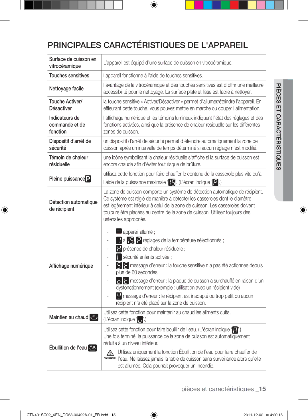 Samsung CTN431SC0R/XEF, CTN431SC0B/XEN, CTN431SC0S/XEF, CTN431SC0R/XET manual Principales caractéristiques de lappareil 