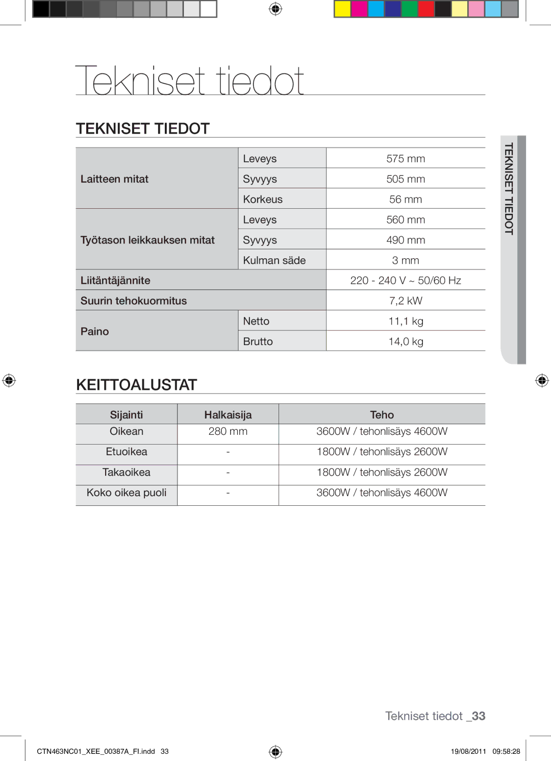 Samsung CTN463NC01/XEE manual Tekniset tiedot, Tekniset Tiedot, Keittoalustat 