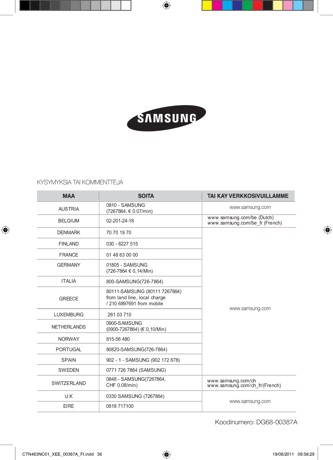 Samsung CTN463NC01/XEE manual Koodinumero DG68-00387A 