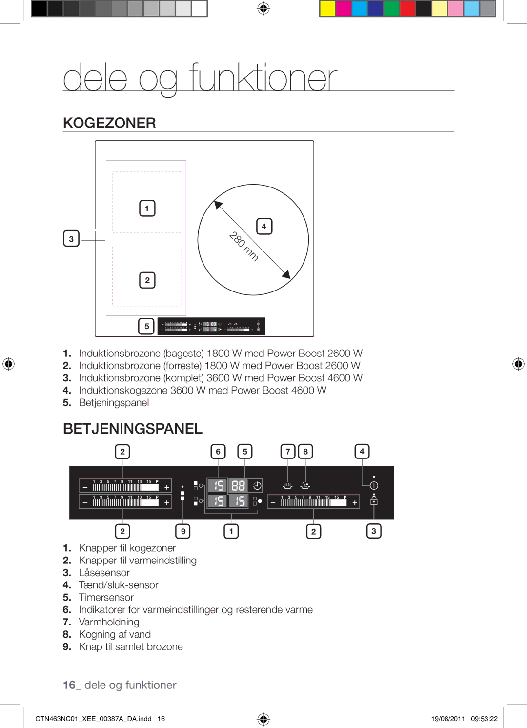 Samsung CTN463NC01/XEE manual Dele og funktioner, Kogezoner 