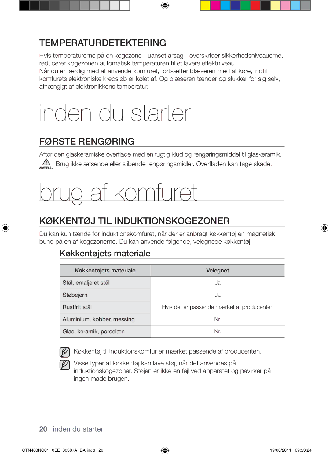 Samsung CTN463NC01/XEE manual Inden du starter, Brug af komfuret, Temperaturdetektering, Første Rengøring 