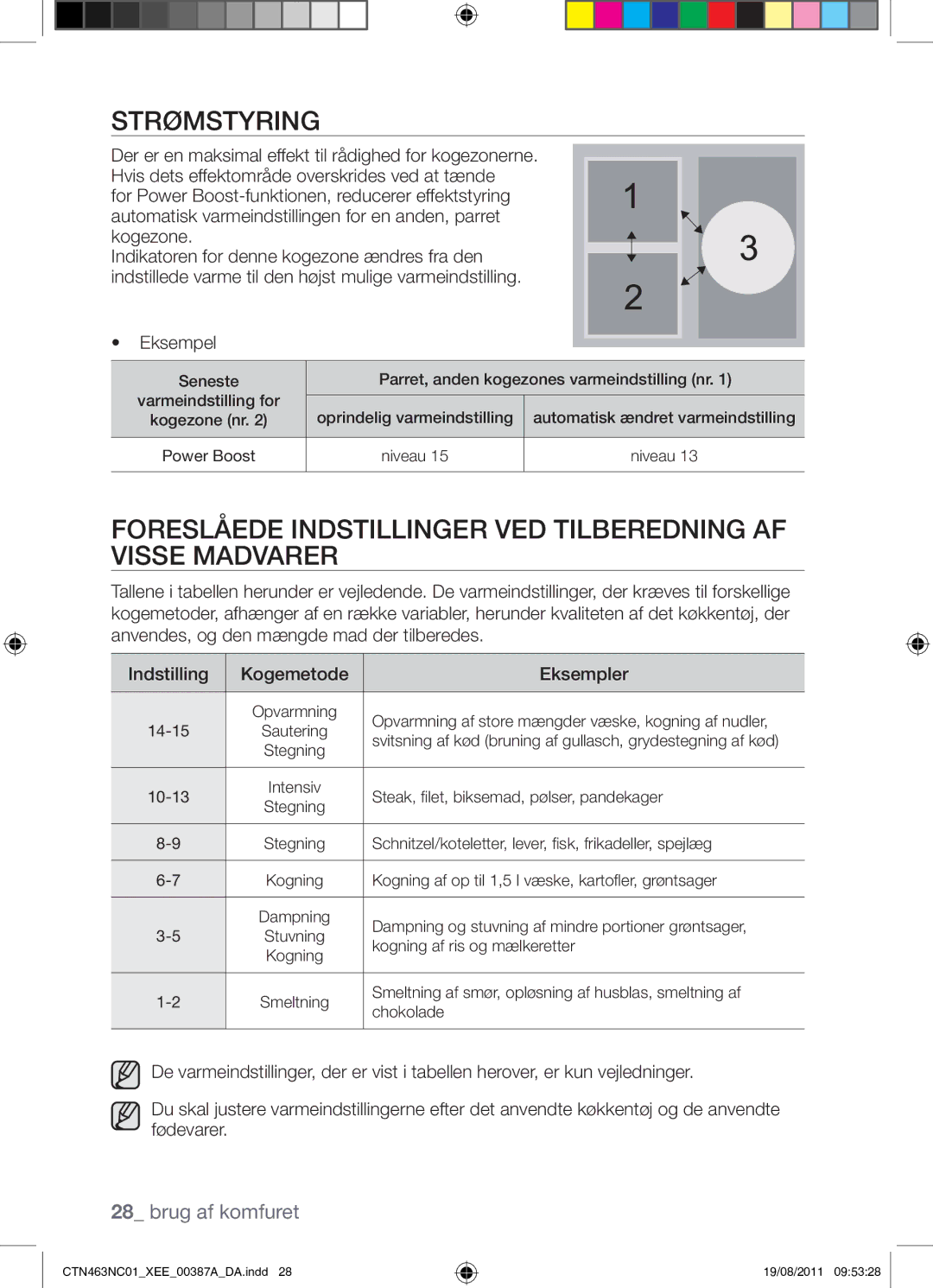 Samsung CTN463NC01/XEE manual Strømstyring, Foreslåede Indstillinger VED Tilberedning AF Visse Madvarer 