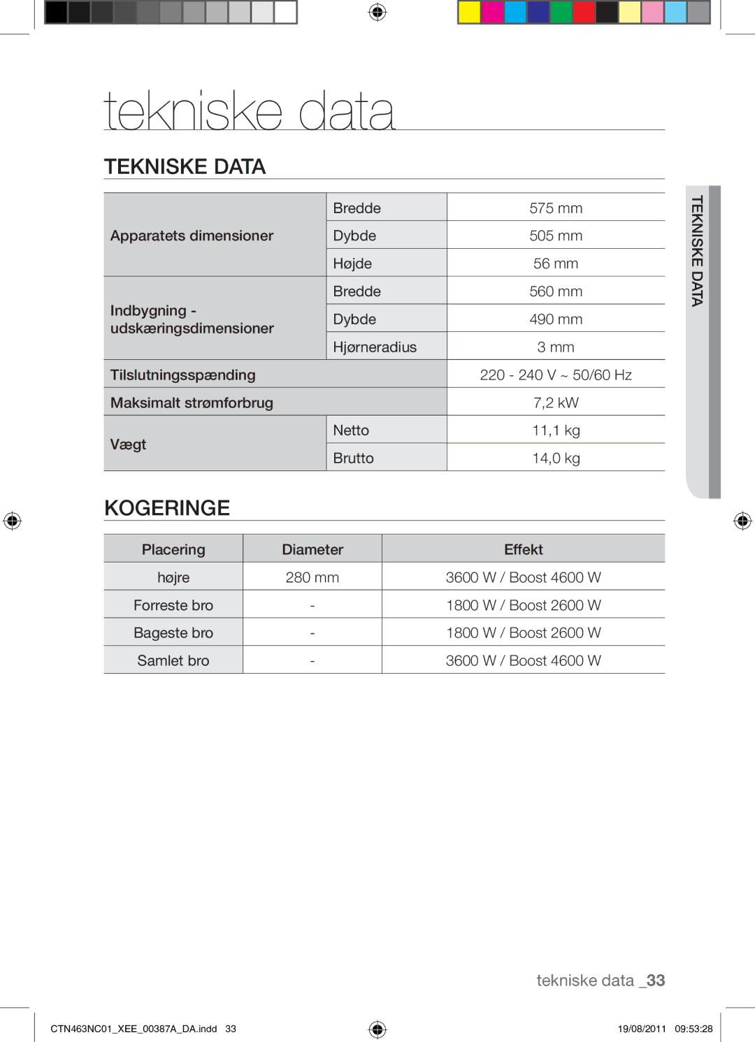 Samsung CTN463NC01/XEE manual Kogeringe 