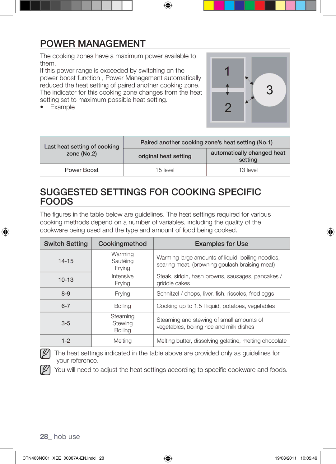 Samsung CTN463NC01/XEE manual Power Management, Suggested Settings for Cooking Specific Foods, Example 