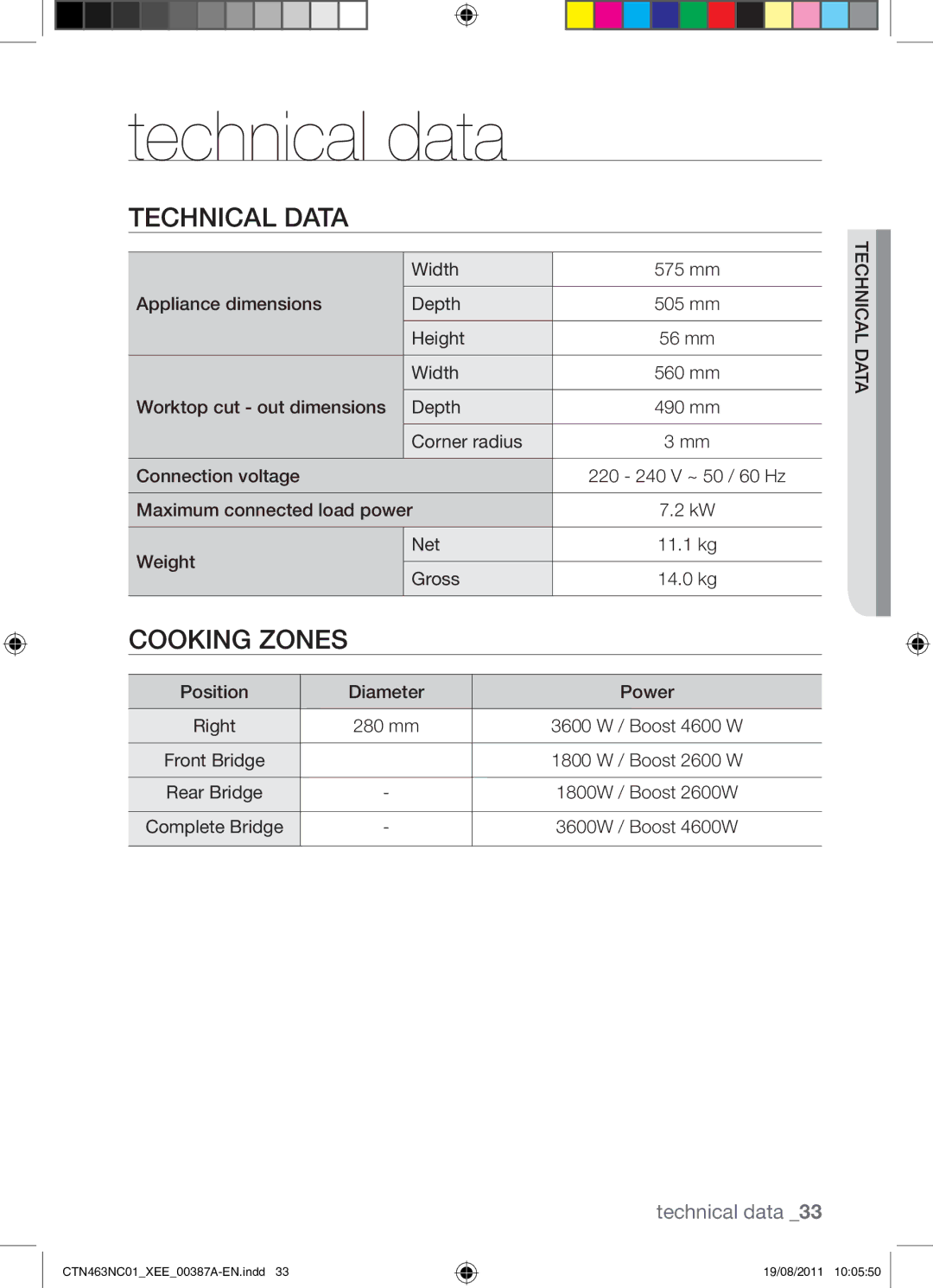 Samsung CTN463NC01/XEE manual Technical data, Technical Data 