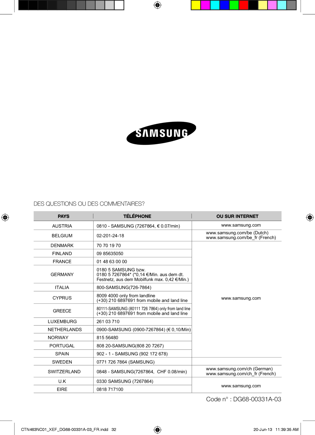 Samsung CTN463NC01/XEF manual Code n DG68-00331A-03, Austria 