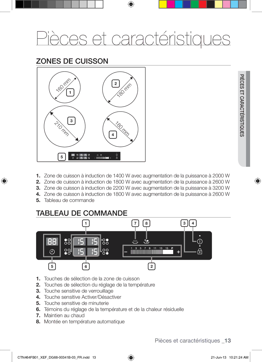 Samsung CTN464FB01/XEF manual Zones DE Cuisson, Tableau DE Commande, Tableau de commande 