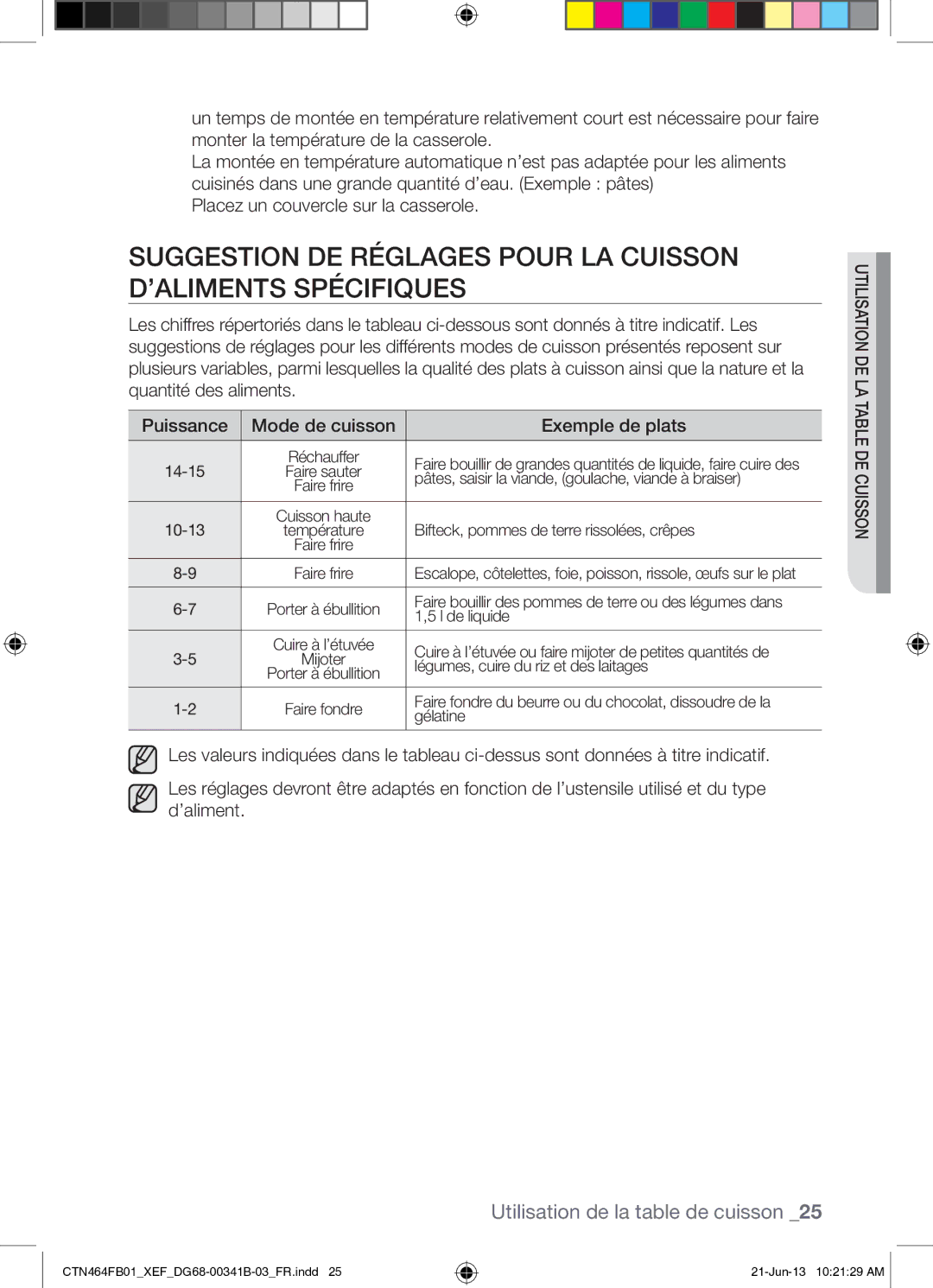 Samsung CTN464FB01/XEF manual Pâtes, saisir la viande, goulache, viande à braiser 