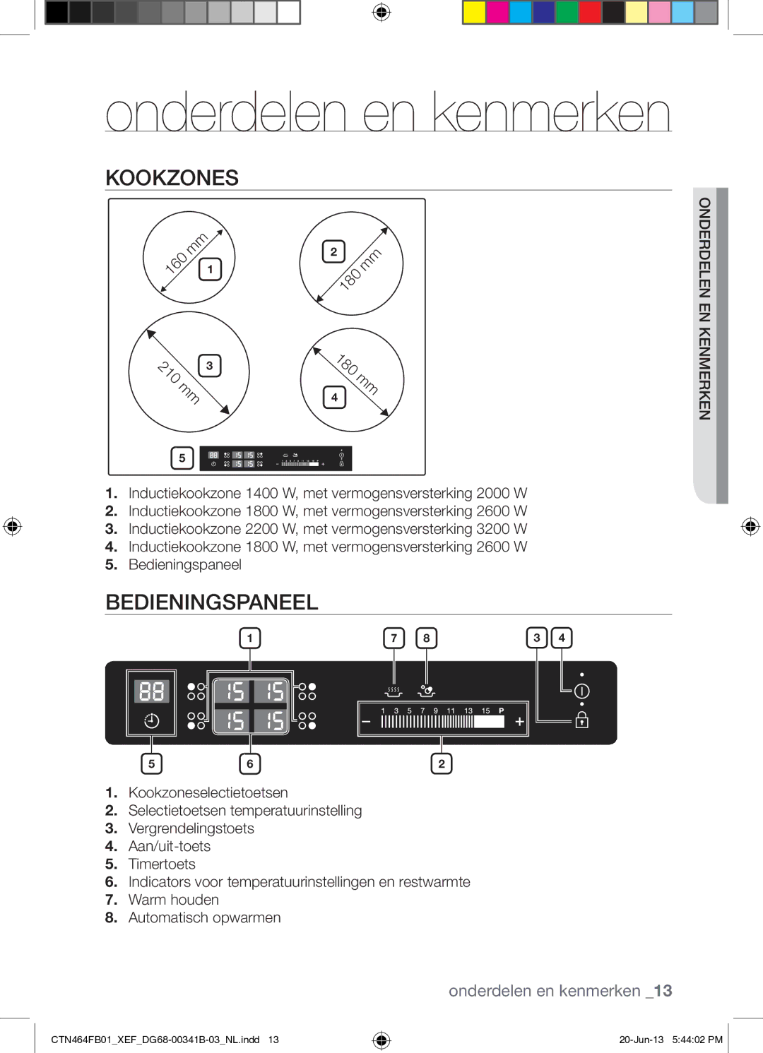 Samsung CTN464FB01/XEF manual Kookzones, Bedieningspaneel 