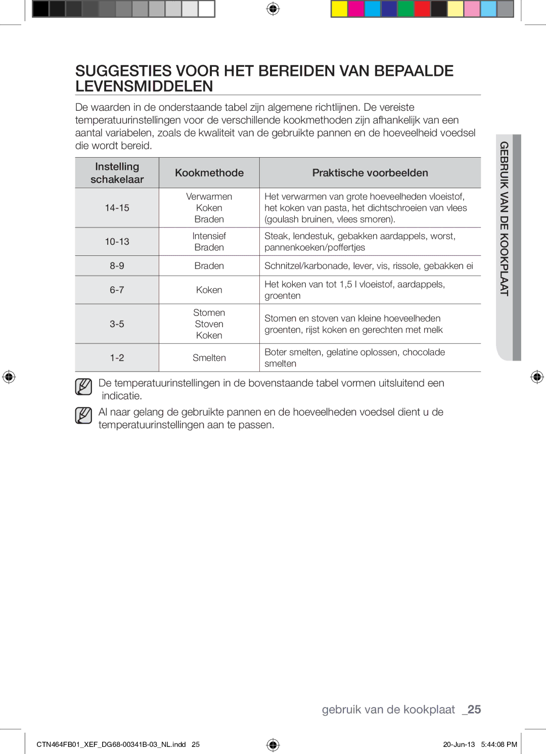 Samsung CTN464FB01/XEF manual Suggesties Voor HET Bereiden VAN Bepaalde Levensmiddelen 