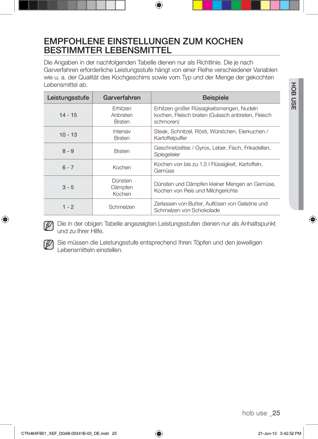 Samsung CTN464FB01/XEF manual Empfohlene Einstellungen ZUM Kochen Bestimmter Lebensmittel 