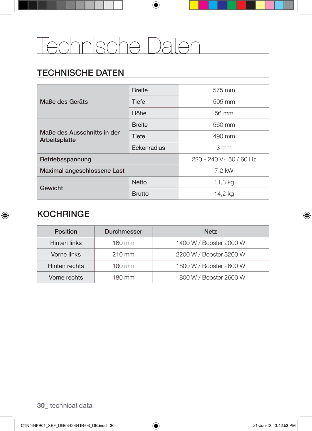 Samsung CTN464FB01/XEF manual Technische Daten, Kochringe 