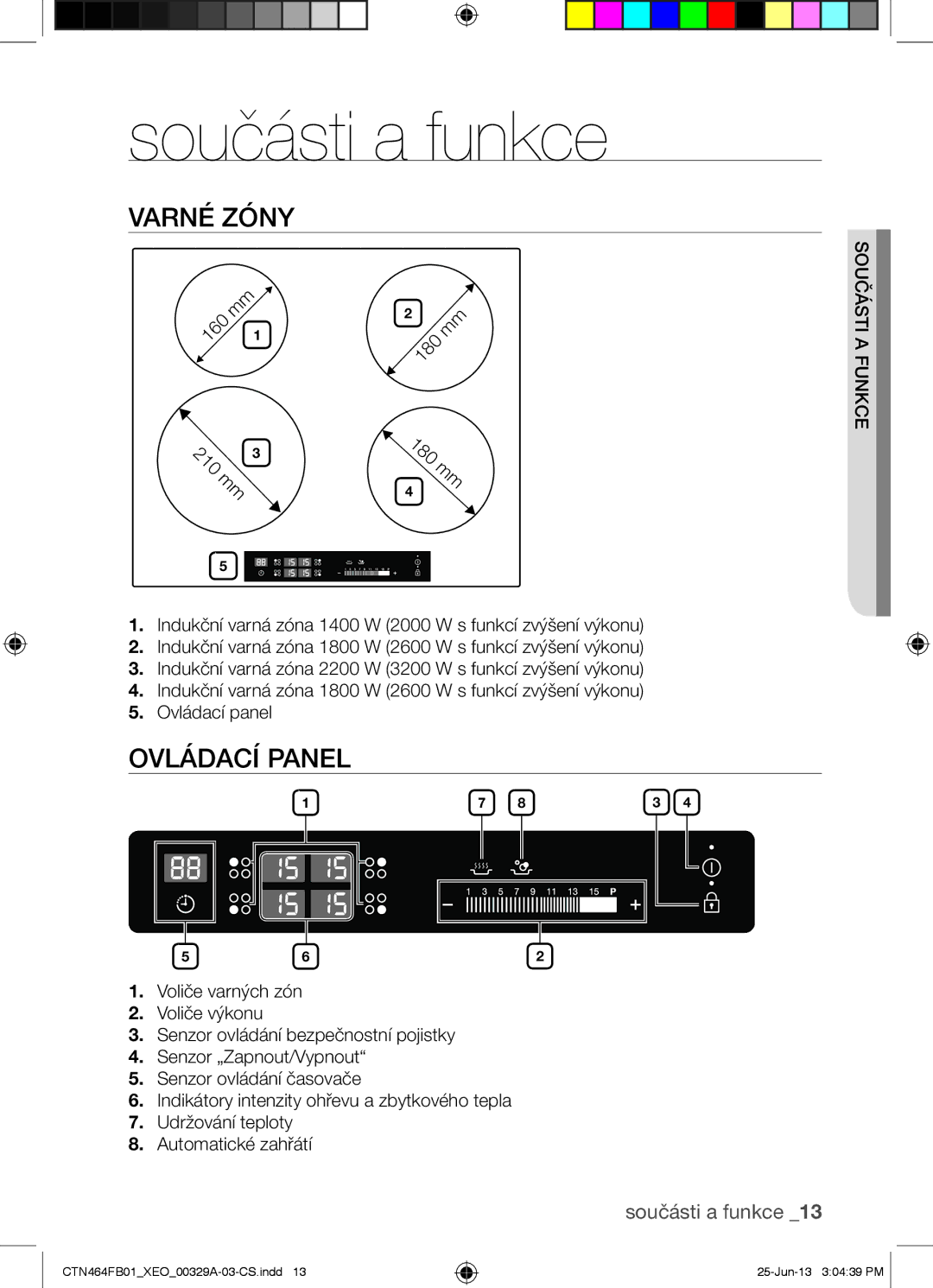 Samsung CTN464FB01/XEO manual Součásti a funkce, Varné Zóny 