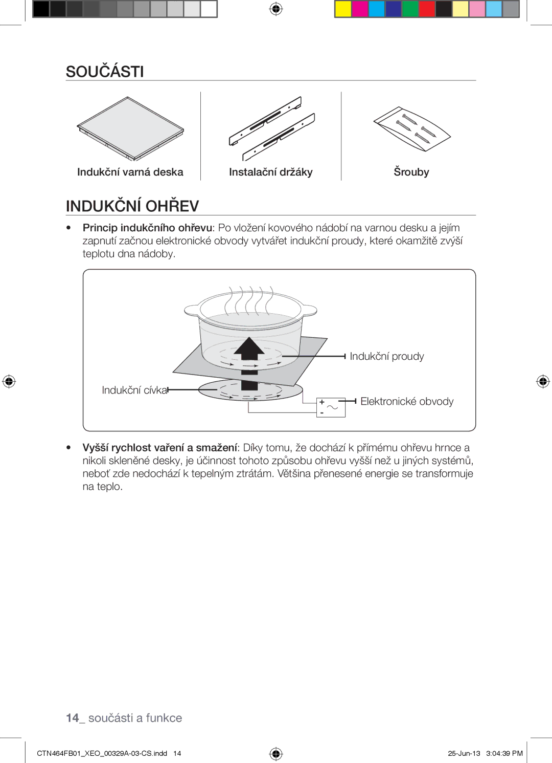 Samsung CTN464FB01/XEO manual Součásti, Indukční Ohřev, Indukční varná deska Instalační držáky Šrouby 