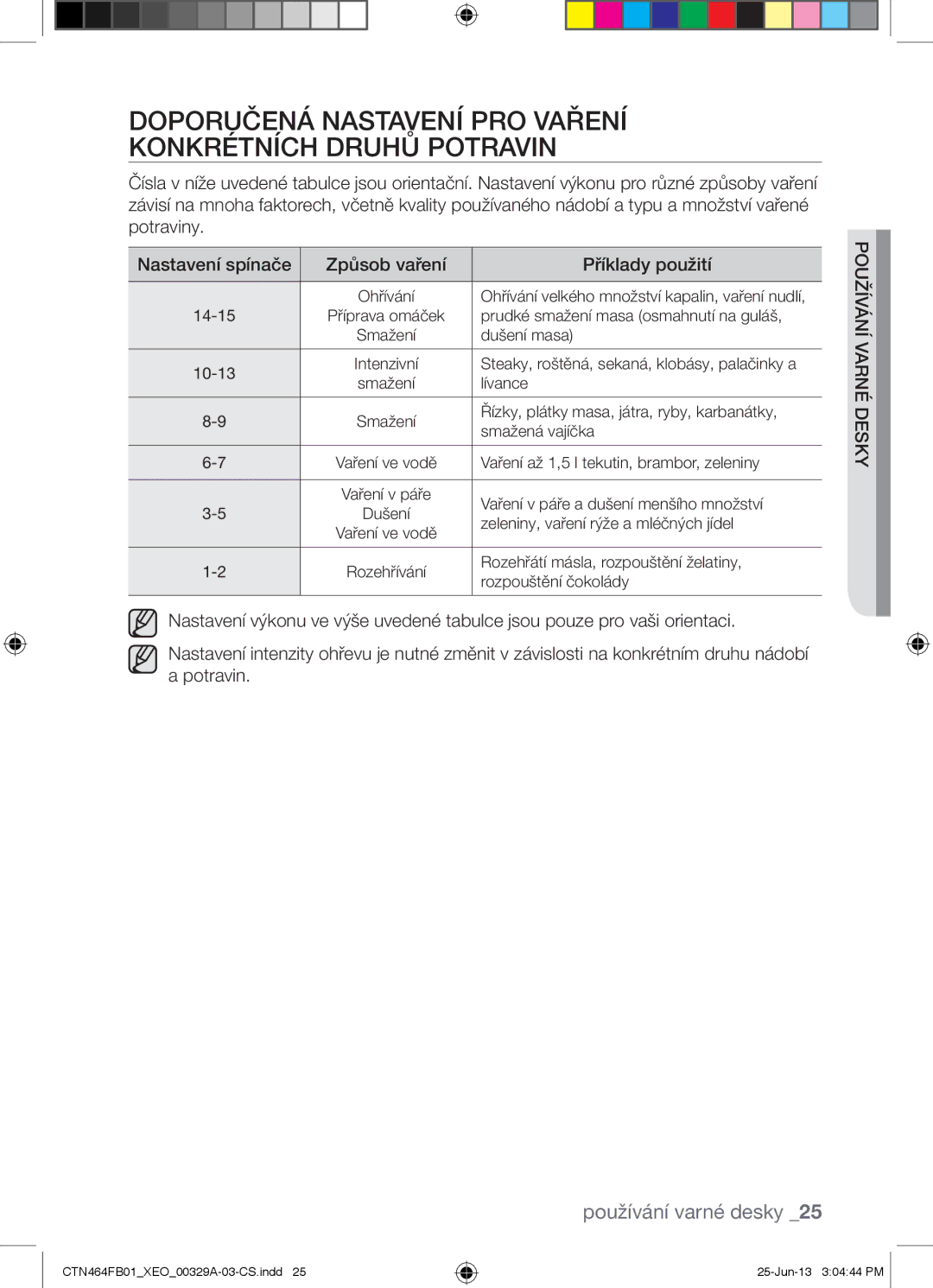 Samsung CTN464FB01/XEO manual Doporučená Nastavení PRO Vaření Konkrétních Druhů Potravin 