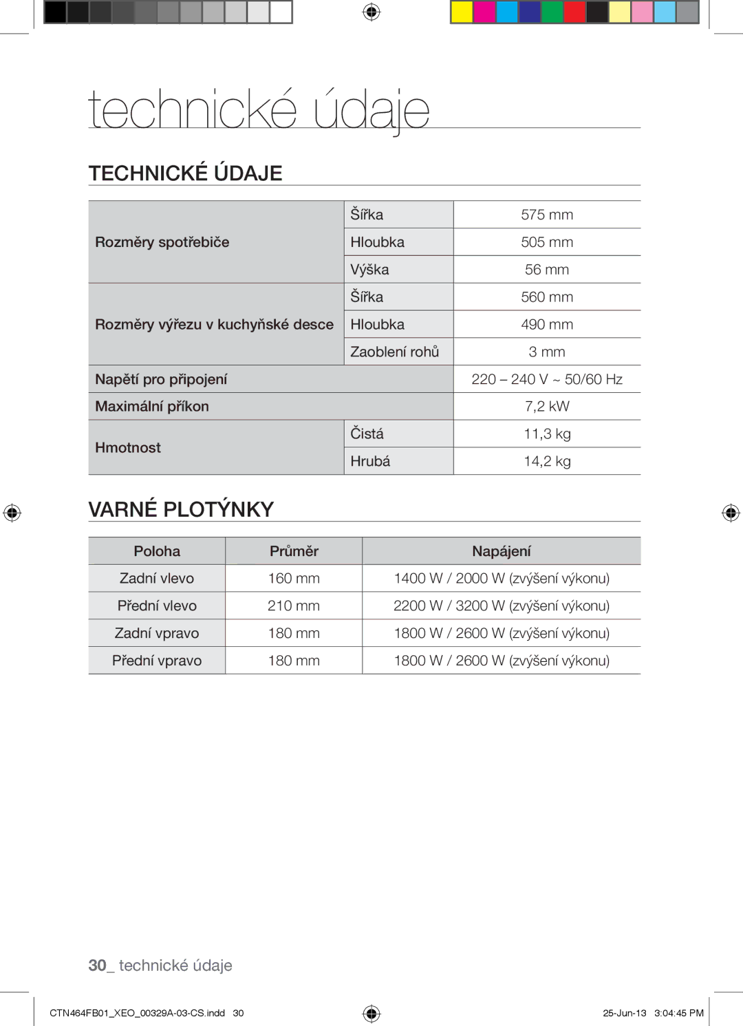 Samsung CTN464FB01/XEO manual Varné Plotýnky 