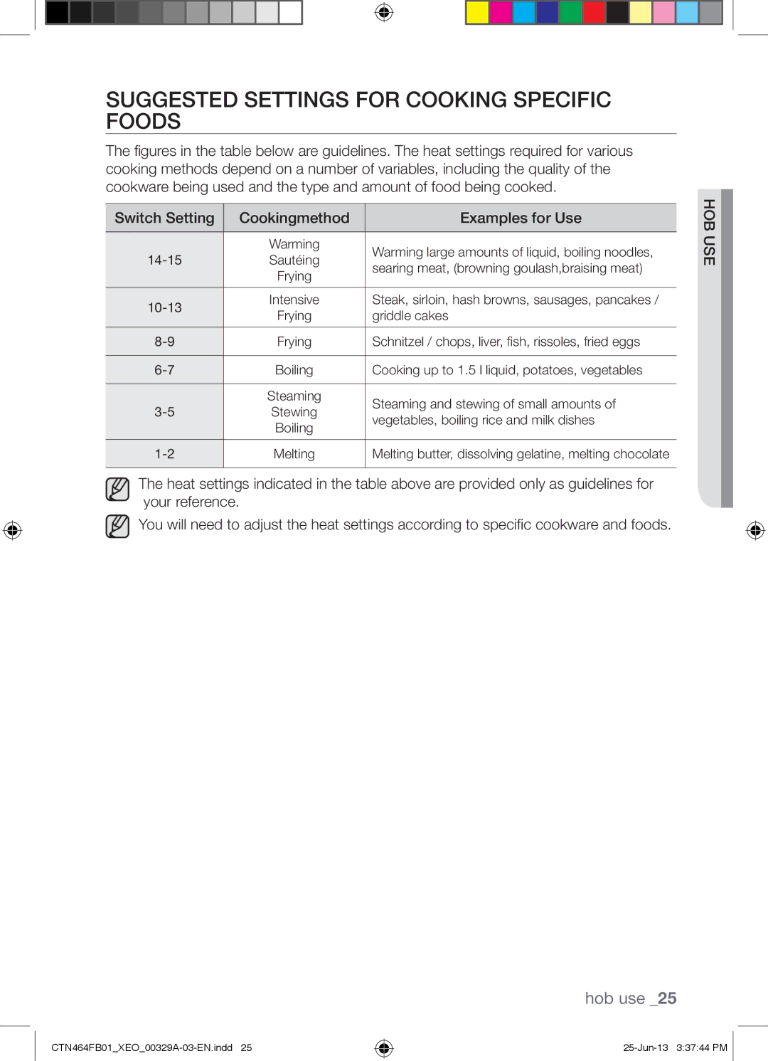 Samsung CTN464FB01/XEO manual Suggested Settings for Cooking Specific Foods, Switch Setting Cookingmethod Examples for Use 