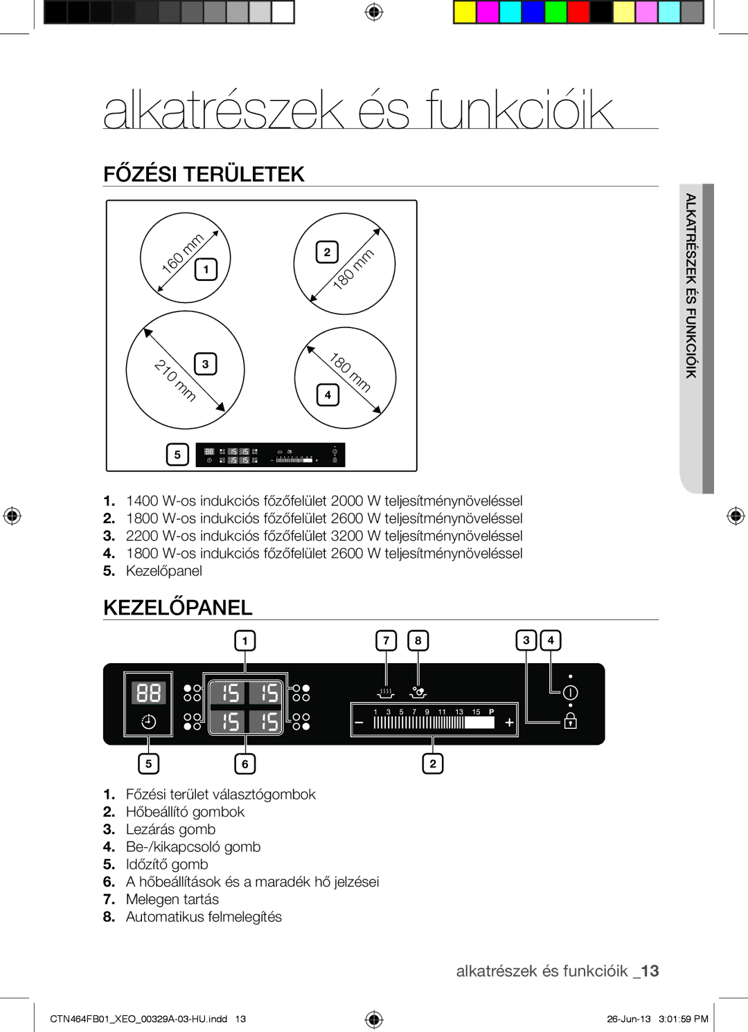 Samsung CTN464FB01/XEO manual Alkatrészek és funkcióik, Főzési Területek, Kezelőpanel 