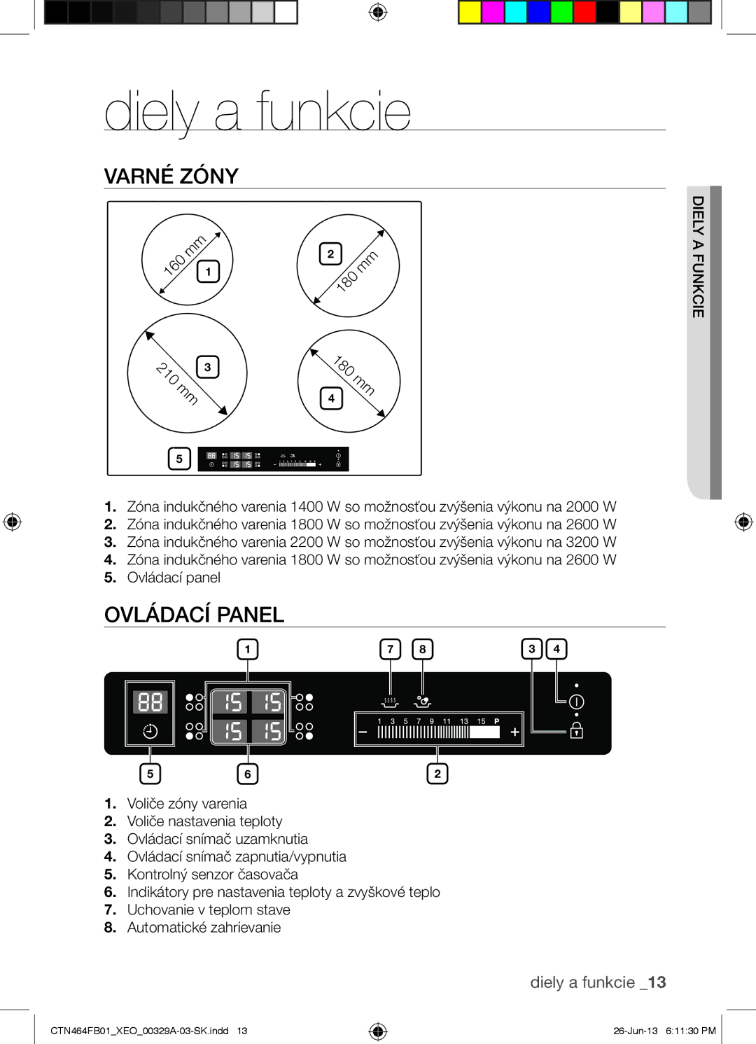 Samsung CTN464FB01/XEO manual Diely a funkcie, Varné Zóny, Ovládací Panel 