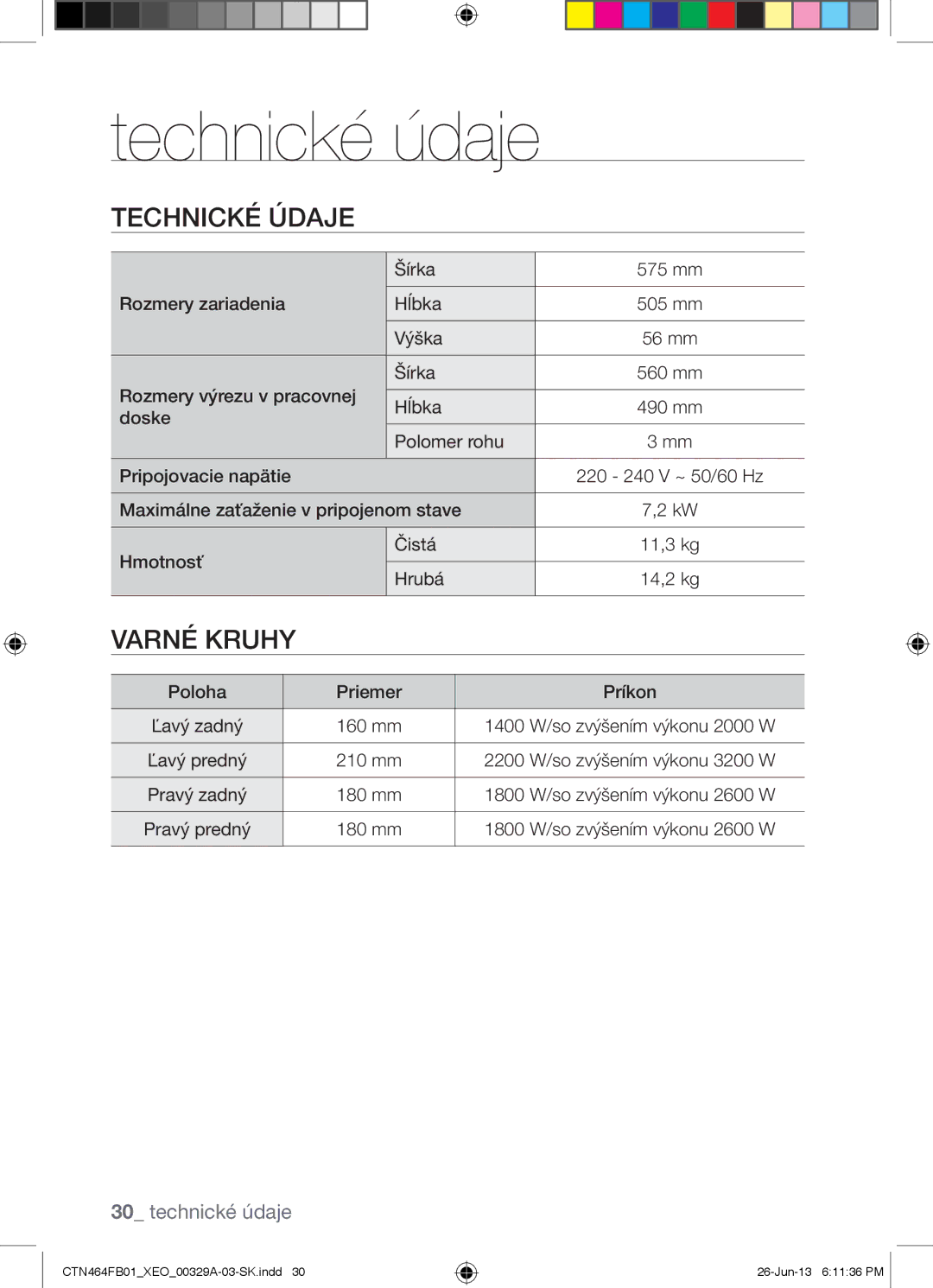 Samsung CTN464FB01/XEO manual Technické údaje, Technické Údaje, Varné Kruhy 