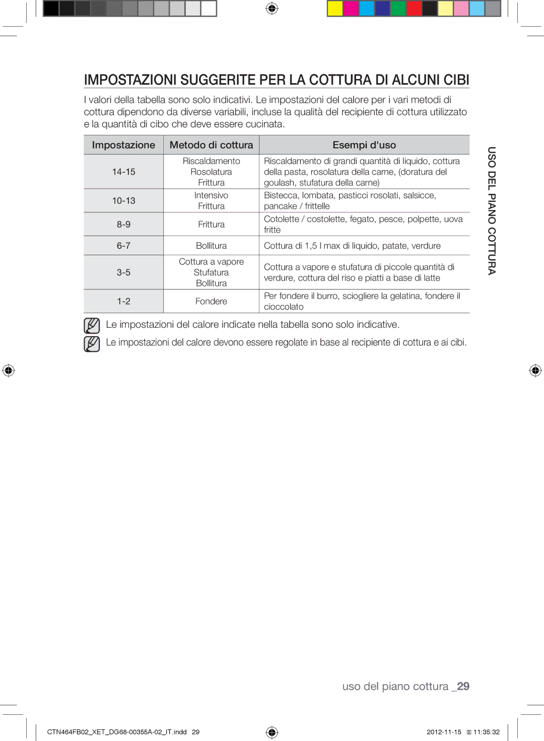 Samsung CTN464FB02/XET, CTN464KB02/XET manual Impostazioni Suggerite PER LA Cottura DI Alcuni Cibi 