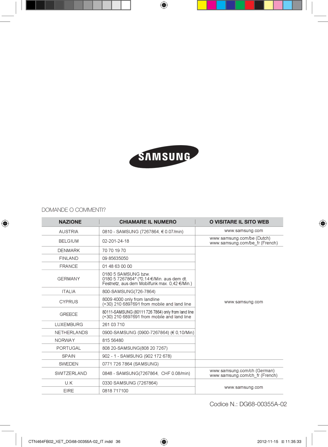 Samsung CTN464KB02/XET, CTN464FB02/XET manual Codice N. DG68-00355A-02, Austria 