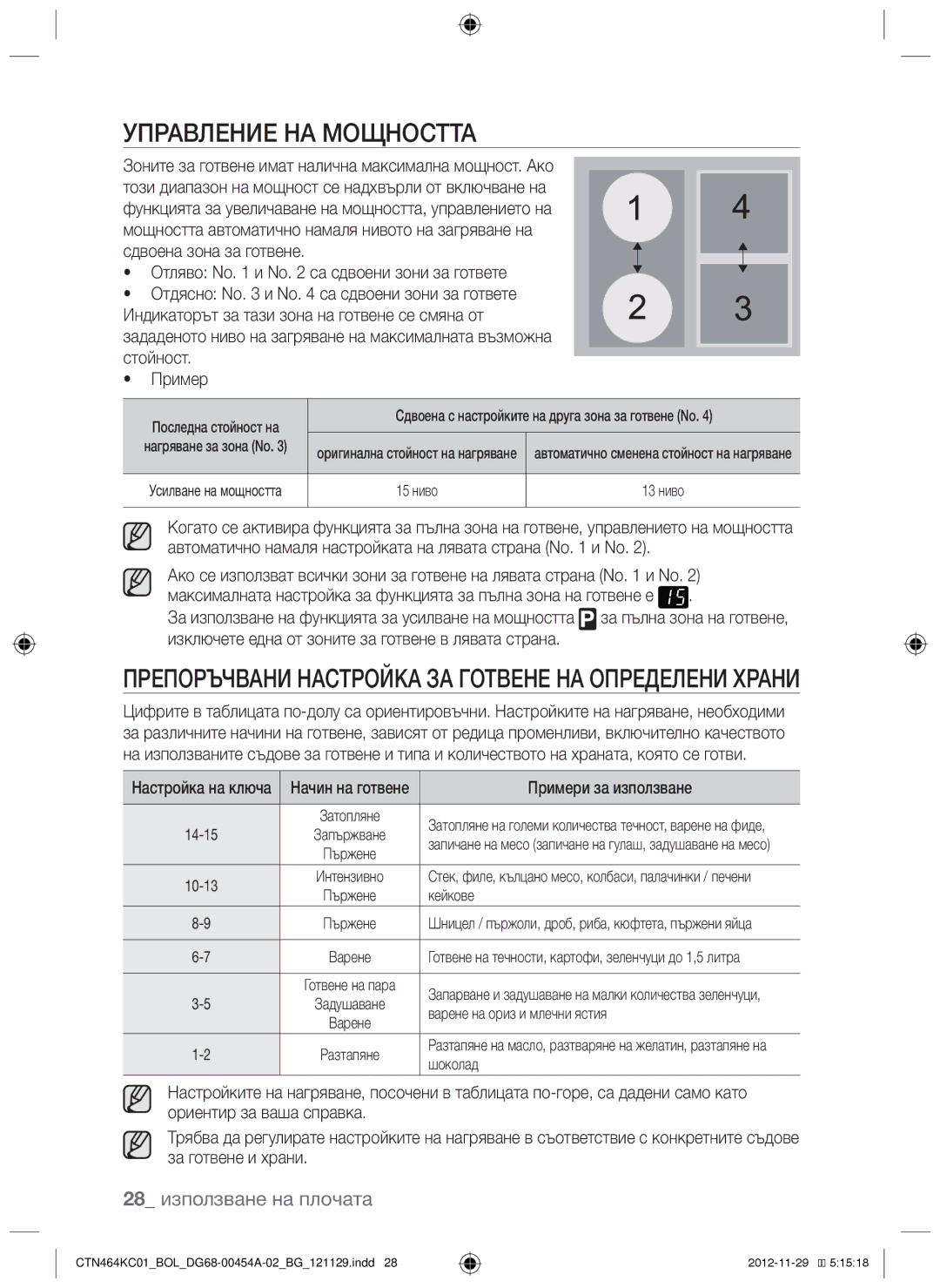 Samsung CTN464KC01/BOL manual Управление на мощността, Препоръчвани настройка за готвене на определени храни 