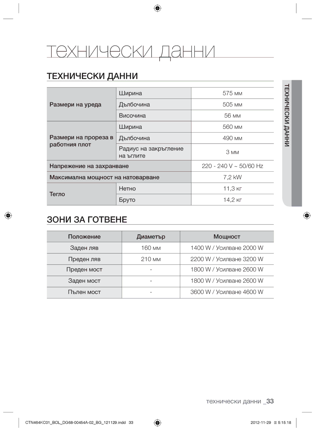 Samsung CTN464KC01/BOL manual Технически данни 