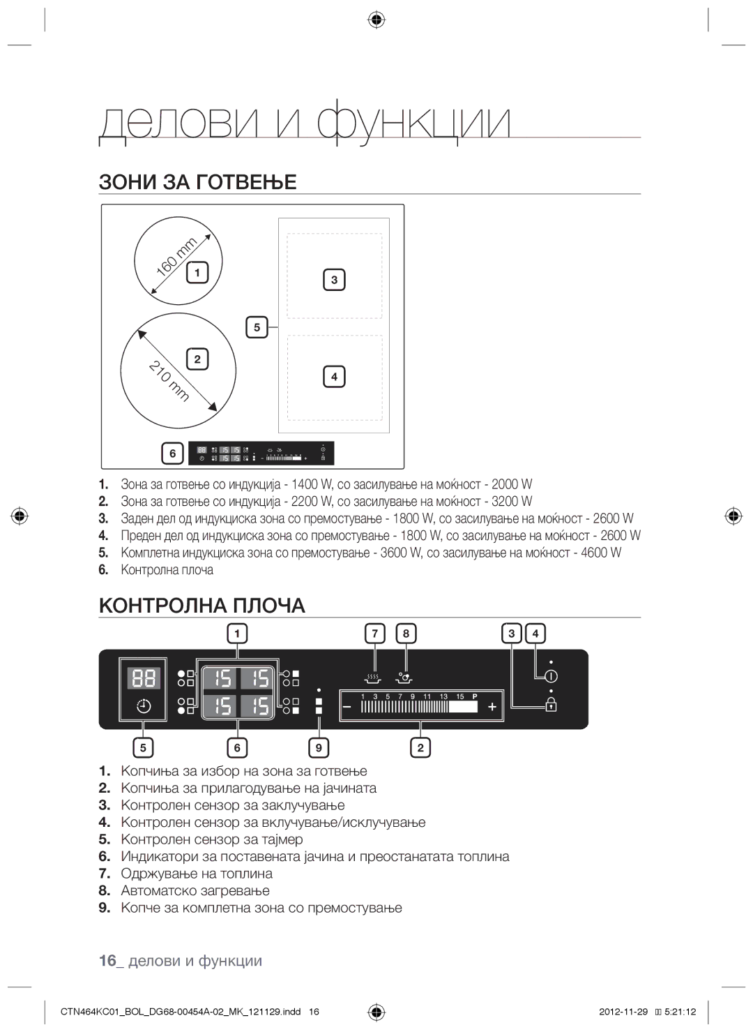 Samsung CTN464KC01/BOL manual Делови и функции, Зони за готвење, Контролна плоча 