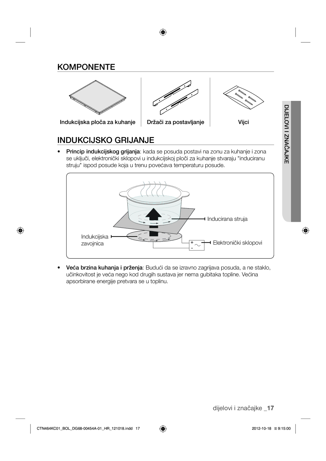 Samsung CTN464KC01/BOL manual Komponente, Indukcijsko Grijanje, Indukcijska ploča za kuhanje Držači za postavljanje Vijci 