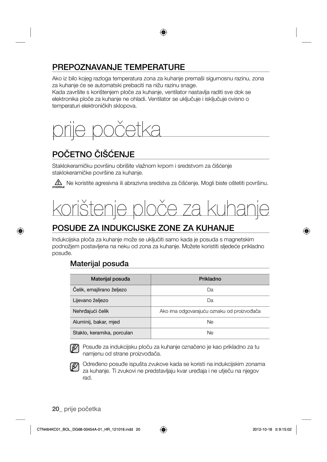 Samsung CTN464KC01/BOL manual Prije početka, Korištenje ploče za kuhanje, Prepoznavanje Temperature, Početno Čišćenje 