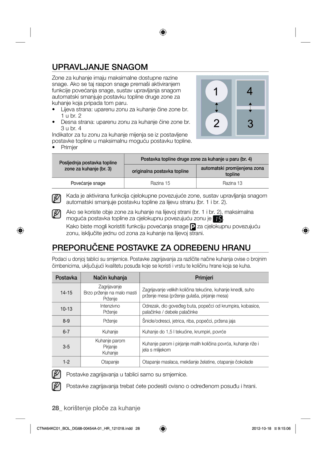 Samsung CTN464KC01/BOL manual Upravljanje Snagom, Preporučene Postavke ZA Određenu Hranu, Primjer 