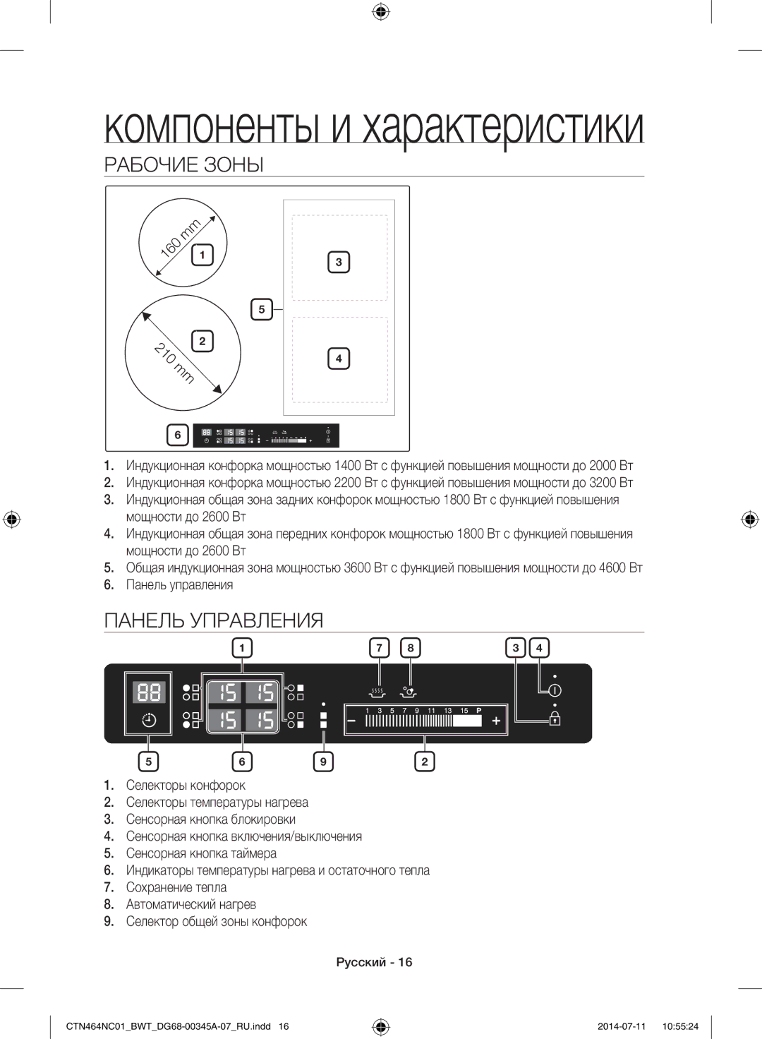 Samsung CTN464KC01/BWT, CTN464NC01/BWT manual Рабочие Зоны, Панель Управления 