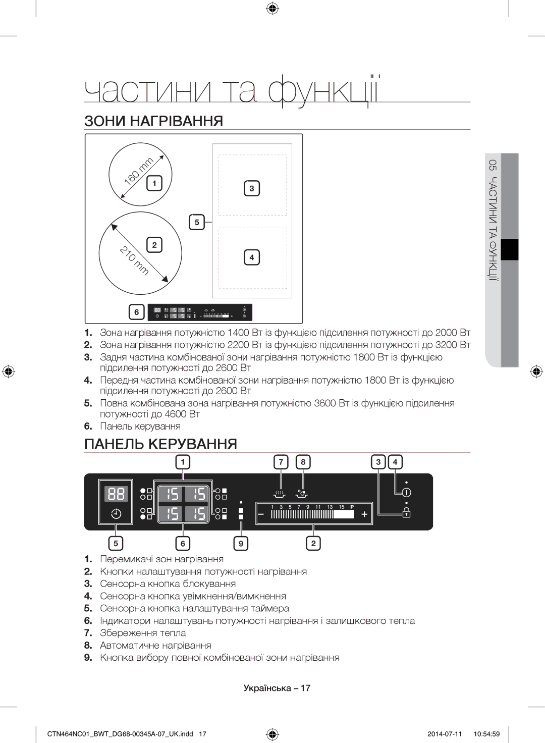 Samsung CTN464NC01/BWT, CTN464KC01/BWT manual Частини та функції, Зони Нагрівання, Панель Керування 