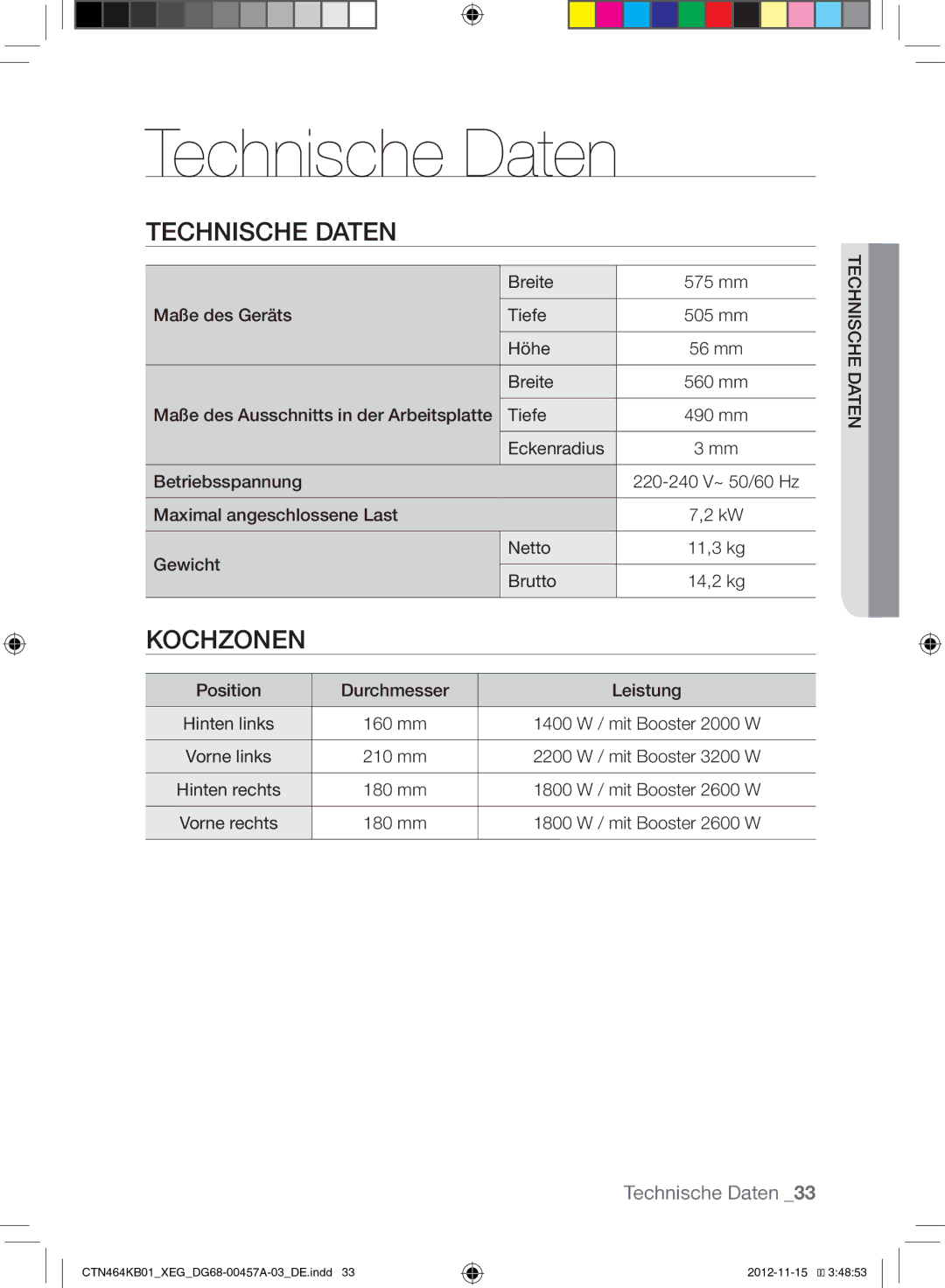 Samsung CTN464KB01/XEG, CTN464KC01/XEG manual Technische Daten 