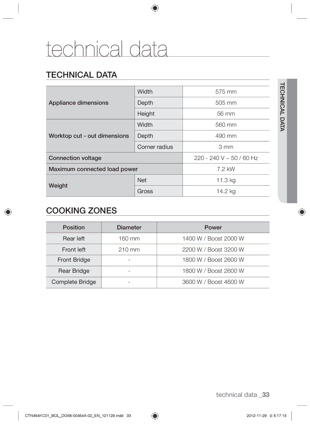 Samsung CTN464KC01/BOL, CTN464KC01/XEO manual Technical data 