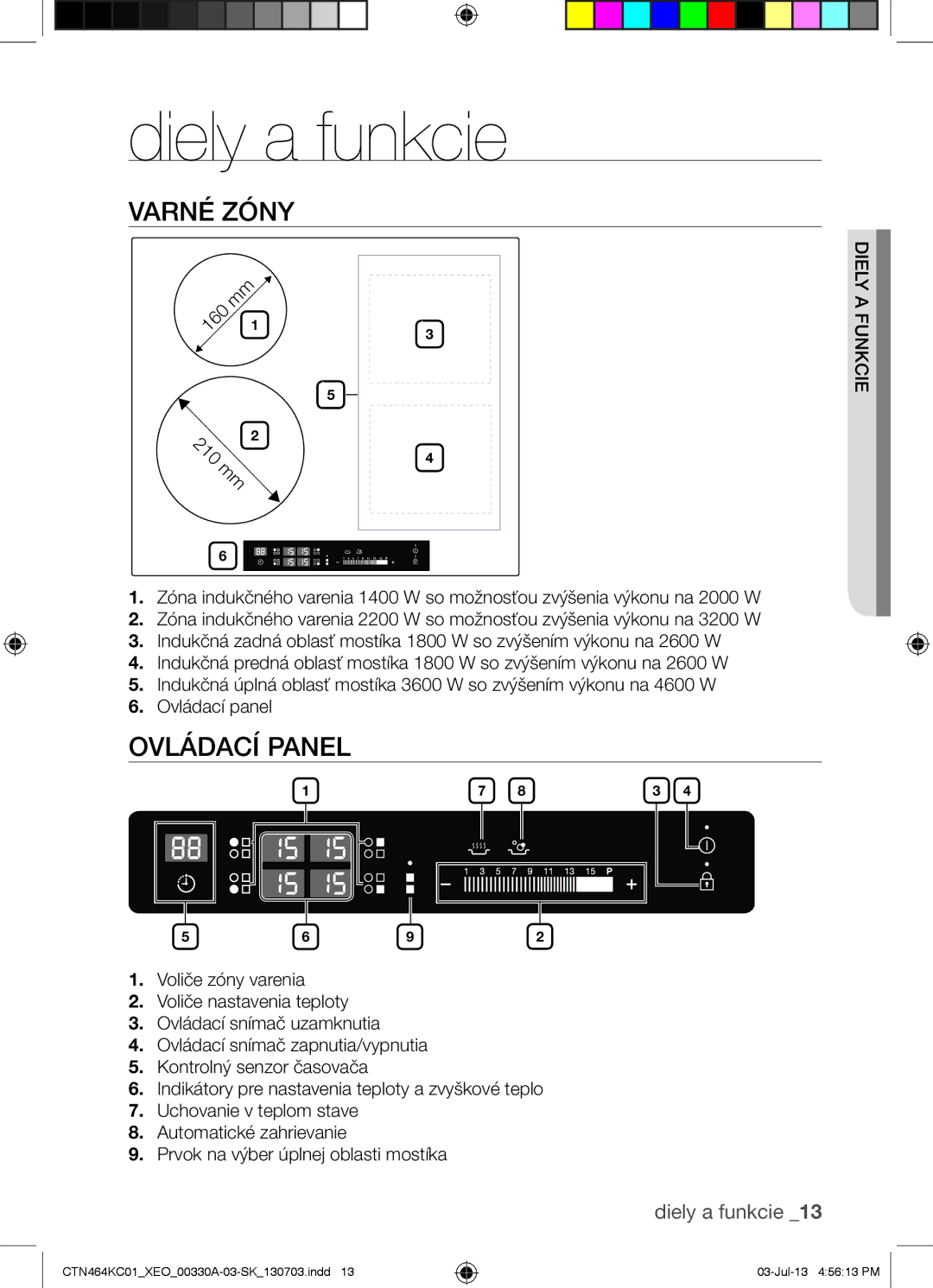 Samsung CTN464KC01/BOL, CTN464KC01/XEO, CTN464NC01/XEO manual Diely a funkcie, Varné Zóny, Ovládací Panel 