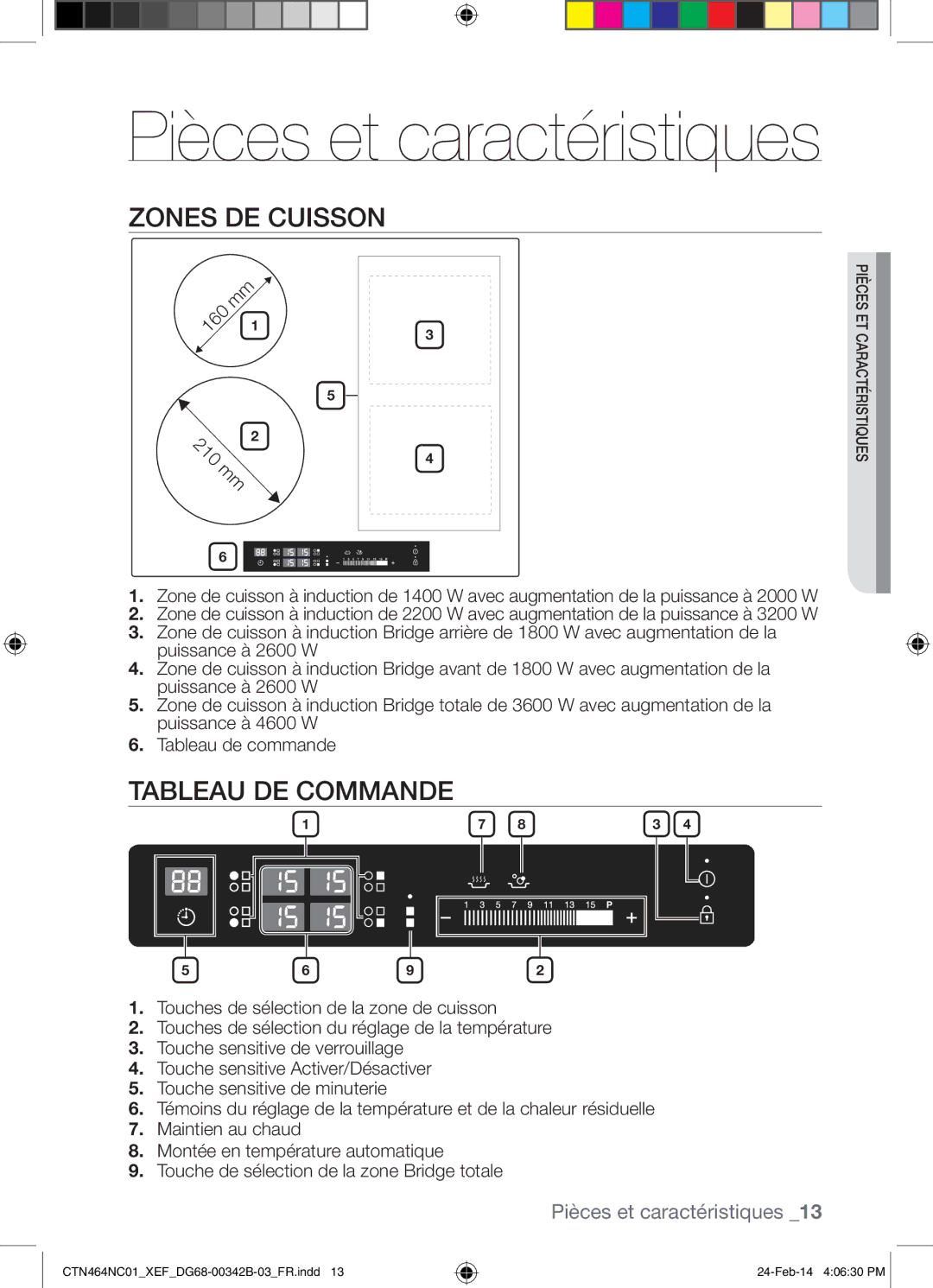 Samsung CTN464NC01/XEF manual Zones DE Cuisson, Tableau DE Commande 