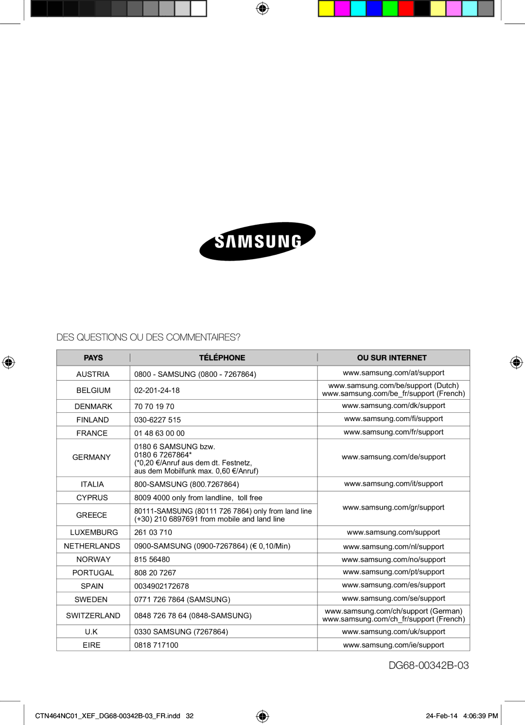 Samsung CTN464NC01/XEF manual DG68-00342B-03 