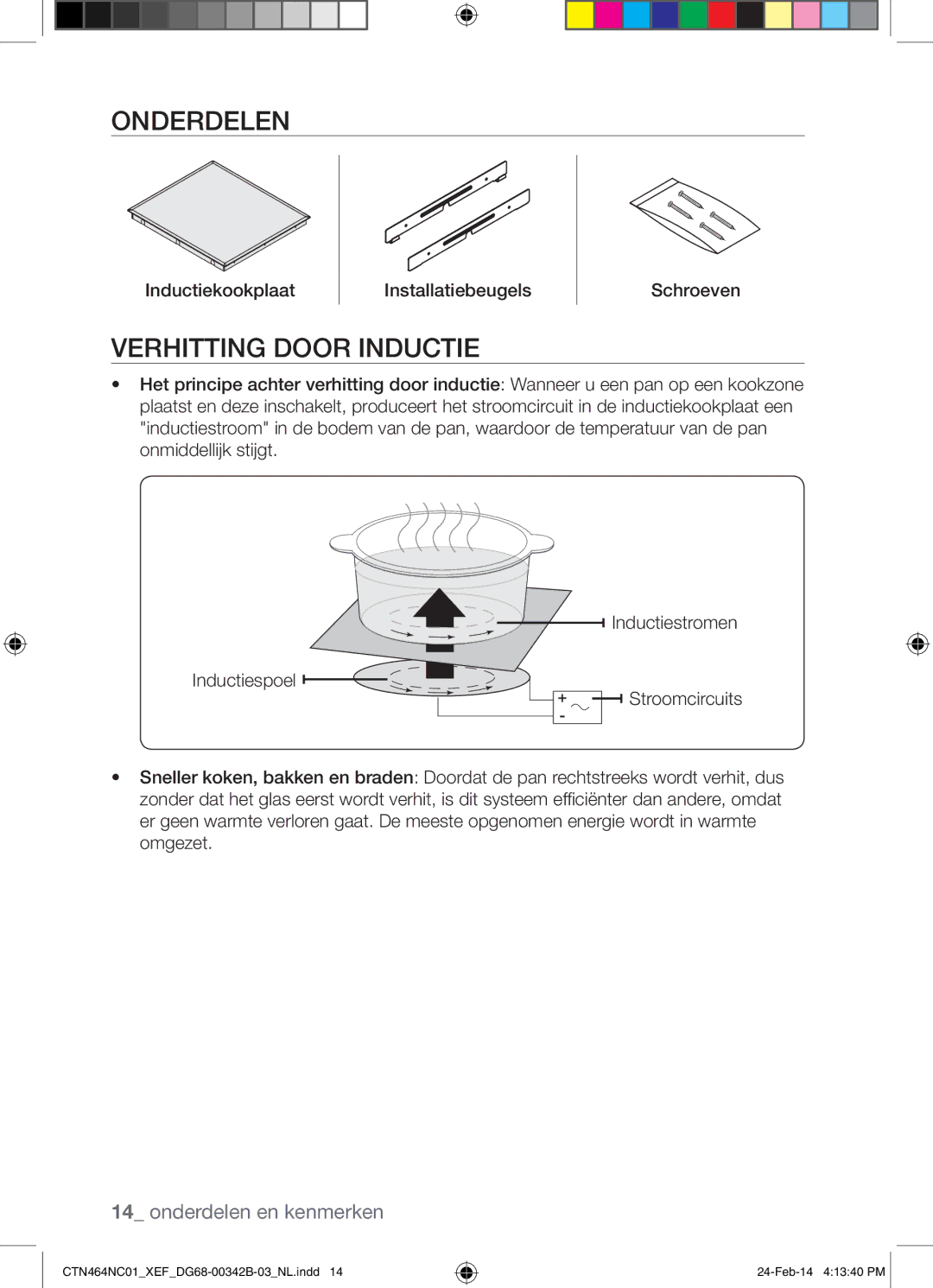 Samsung CTN464NC01/XEF manual Onderdelen, Verhitting Door Inductie, Inductiekookplaat Installatiebeugels Schroeven 