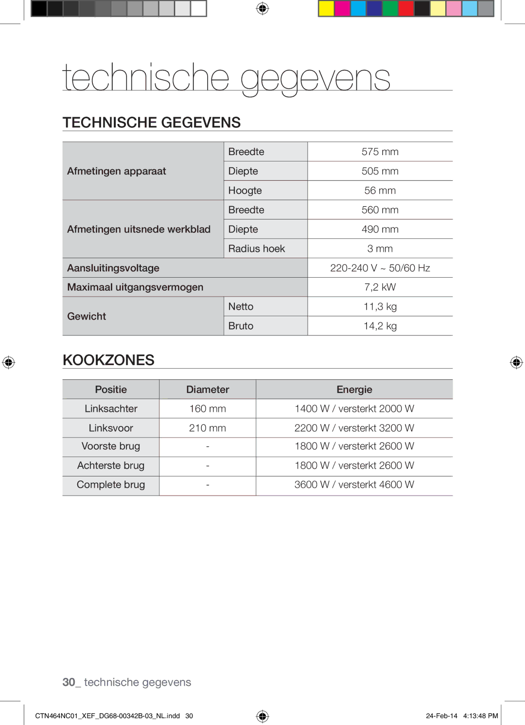 Samsung CTN464NC01/XEF manual Technische gegevens, Technische Gegevens 