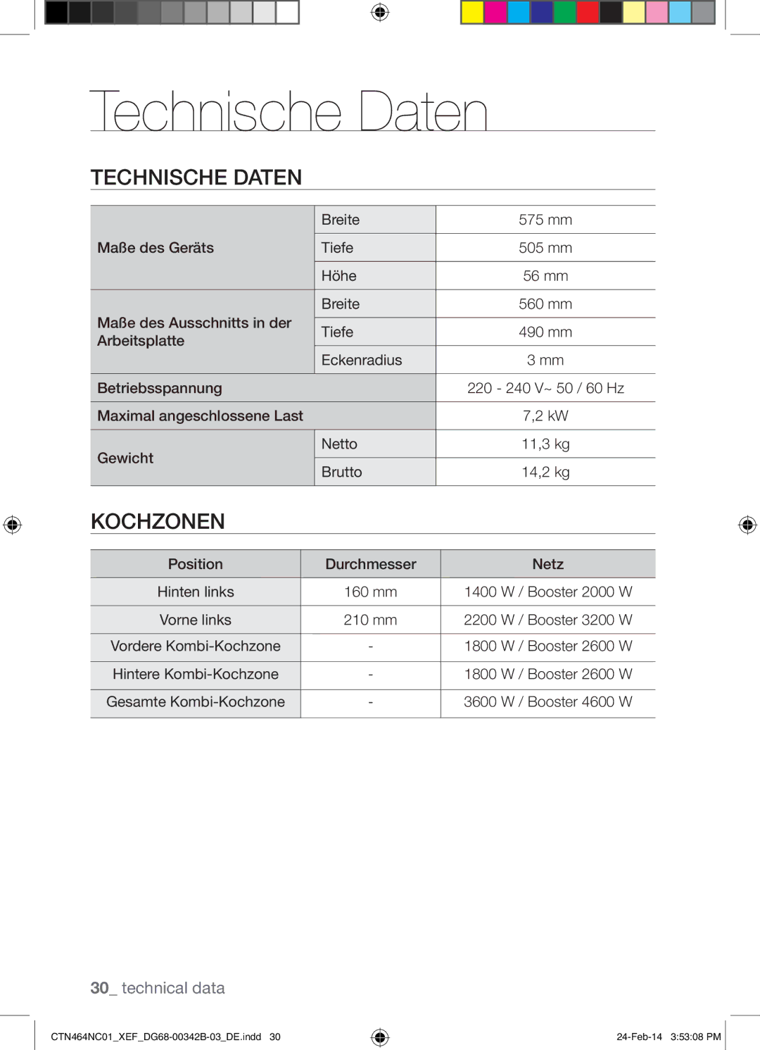 Samsung CTN464NC01/XEF manual Technische Daten 