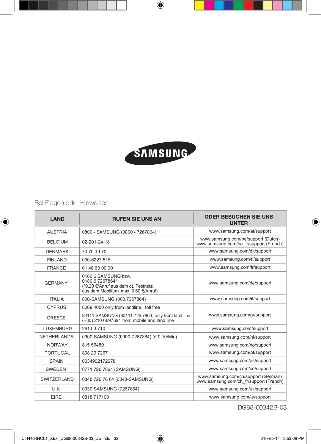 Samsung CTN464NC01/XEF manual Bei Fragen oder Hinweisen 