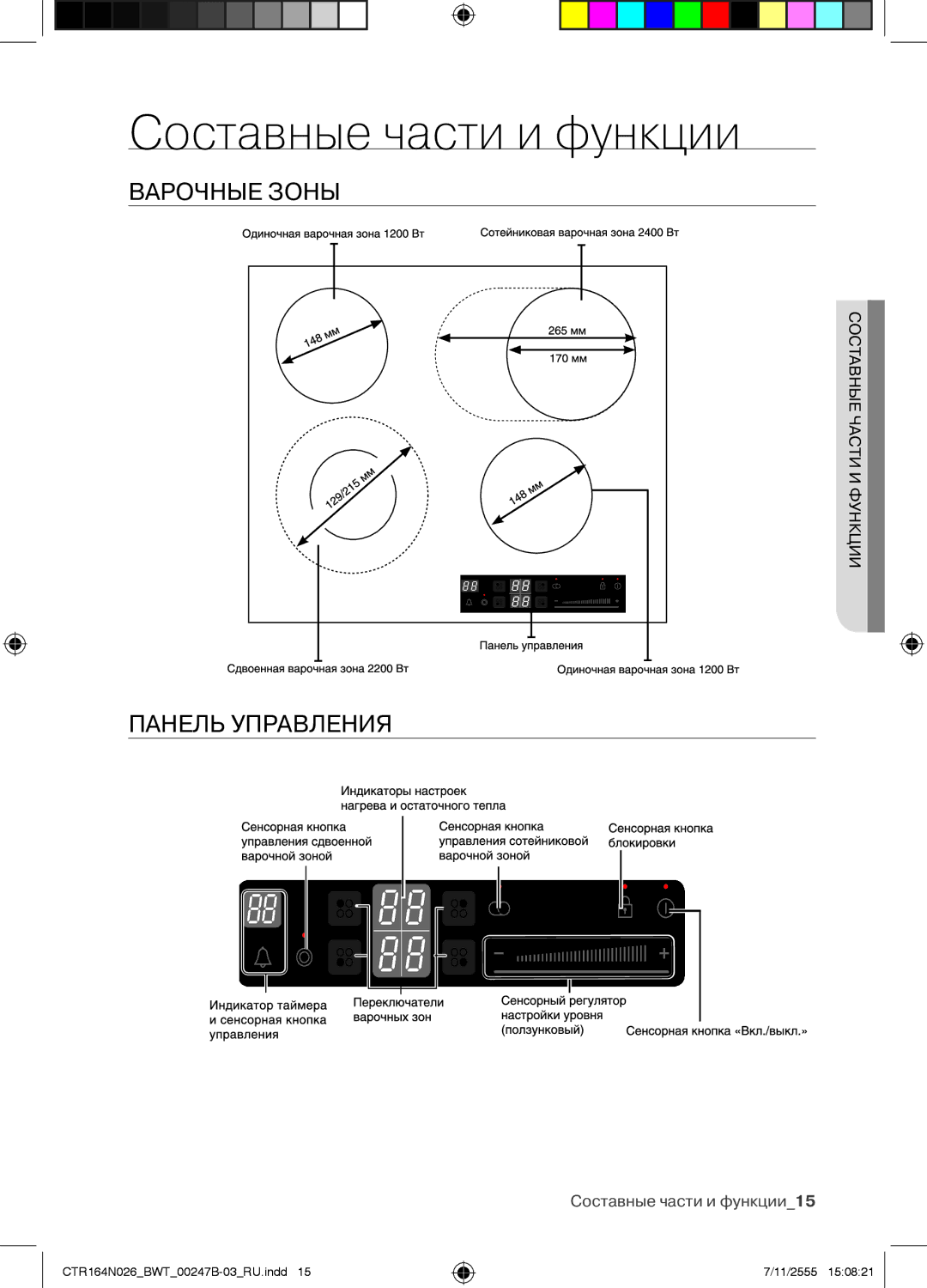 Samsung CTR164N026/BWT manual Составные части и функции, Варочные Зоны Панель Управления 