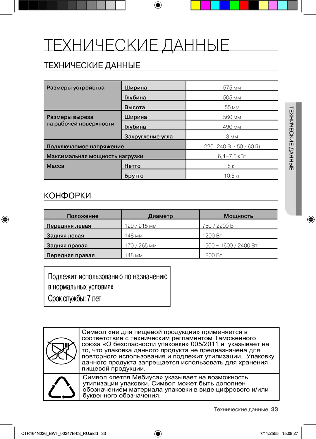 Samsung CTR164N026/BWT manual Технические Данные 