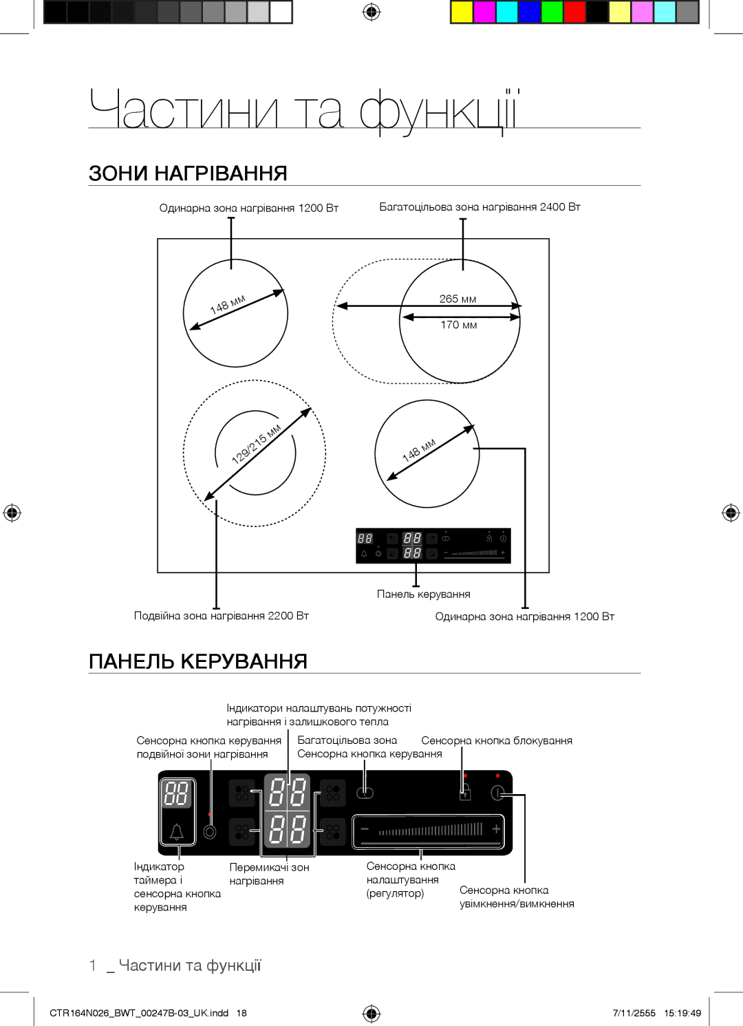 Samsung CTR164N026/BWT manual Частини та функції, Зони Нагрівання, Панель Керування 