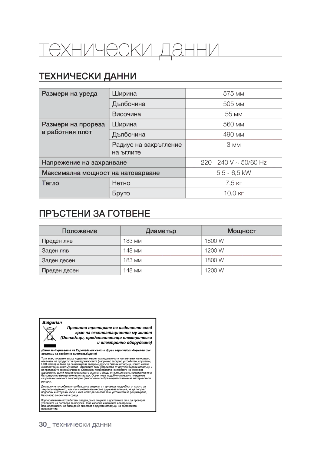 Samsung CTR164NB01/BOL manual Технически данни, Пръстени за готвене 