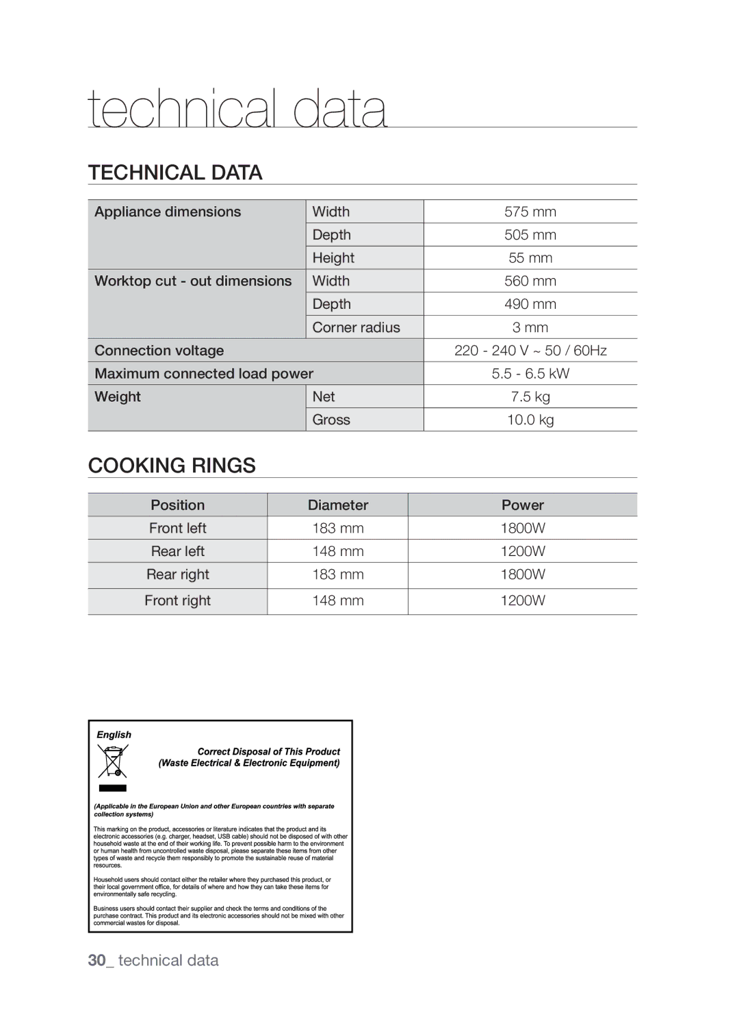 Samsung CTR164NB01/BOL manual Technical data, Cooking rings 